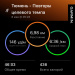  Hochgeladen am 08.05.2026 00:00:00Серкова Екатерина 
