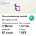  Hochgeladen am 08.05.2026 00:00:00Новиков Евгений 