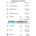  Hochgeladen am 09.05.2026 00:00:00Кордюков Олег 