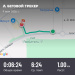  Hochgeladen am 09.05.2026 00:00:00Кутенева Ирина 