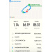  Загрузка от 09.05.2026 00:00:00 Клюева Светлана 