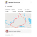  Hochgeladen am 10.05.2026 00:00:00Петренчук Аркадий 