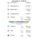  Hochgeladen am 10.05.2026 00:00:00Кордюков Олег 