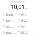  Hochgeladen am 10.05.2026 00:00:00Пулукчу Анастасия 