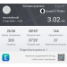  Hochgeladen am 10.05.2026 00:00:00Васильева Ирина 