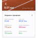  Hochgeladen am 09.05.2026 00:00:00Архипова Анастасия 