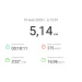  Hochgeladen am 10.05.2026 00:00:00Пылай Олька 