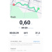  Hochgeladen am 12.05.2026 00:00:00Некрытая Татьяна 