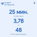  Hochgeladen am 12.05.2026 00:00:00Чернышева Софья 