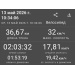  Hochgeladen am 13.05.2026 00:00:00Волков Петр 