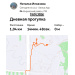  Hochgeladen am 13.05.2026 00:00:00Ильязова Наталья 