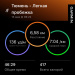  Hochgeladen am 13.05.2026 00:00:00Серкова Екатерина 