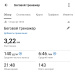  Hochgeladen am 14.05.2026 00:00:00Мурочкина Лидия 