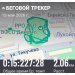  Загрузка от 13.05.2026 00:00:00 Ларина Наталья 
