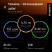  Hochgeladen am 15.05.2026 00:00:00Серкова Екатерина 