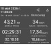  Hochgeladen am 18.05.2026 00:00:00Волков Петр 