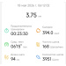  Hochgeladen am 18.05.2026 00:00:00Касимов Ильдар 