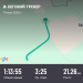  Hochgeladen am 19.05.2026 00:00:00Митрофанов Андрей 
