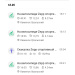  Hochgeladen am 18.05.2026 00:00:00Пахмутов Дмитрий 