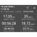  Hochgeladen am 19.05.2026 00:00:00Волков Петр 