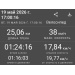  Hochgeladen am 19.05.2026 00:00:00Волков Петр 