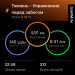  Hochgeladen am 19.05.2026 00:00:00Серкова Екатерина 