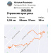  Hochgeladen am 20.05.2026 00:00:00Ильязова Наталья 