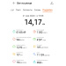  Hochgeladen am 21.05.2026 00:00:00Голованов Сергей 