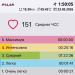  Hochgeladen am 23.05.2026 00:00:00Петкин Игорь 