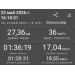 Hochgeladen am 23.05.2026 00:00:00Волков Петр 