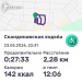  Hochgeladen am 23.05.2026 00:00:00Новиков Евгений 