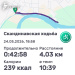  Hochgeladen am 24.05.2026 00:00:00Новиков Евгений 