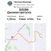  Hochgeladen am 25.05.2026 00:00:00Ильязова Наталья 