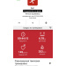  Hochgeladen am 25.05.2026 00:00:00Додонова Ирина 