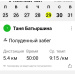  Hochgeladen am 29.05.2026 00:00:00Батыршина Татьяна 