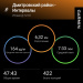  Hochgeladen am 29.05.2026 00:00:00Ходос Светлана 