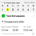  Hochgeladen am 02.06.2026 00:00:00Батыршина Татьяна 