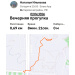  Hochgeladen am 02.06.2026 00:00:00Ильязова Наталья 