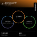  Hochgeladen am 04.06.2026 00:00:00Федоринина Валентина 