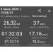  Hochgeladen am 05.06.2026 00:00:00Волков Петр 