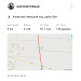  Hochgeladen am 06.06.2026 00:00:00Губанов Анатолий 