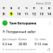  Hochgeladen am 09.06.2026 00:00:00Батыршина Татьяна 