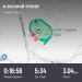  Hochgeladen am 11.06.2026 00:00:00Тугбаева Анастасия 
