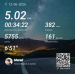  Hochgeladen am 12.06.2026 00:00:00Сартаев Мурад 