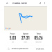  Hochgeladen am 13.06.2026 00:00:00Зимняя Юлия 