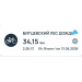  Hochgeladen am 13.06.2026 00:00:00Овчинникова Диана 