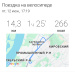  Hochgeladen am 12.06.2026 00:00:00Закурдаев Алексей 