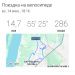  Hochgeladen am 14.06.2026 00:00:00Закурдаев Алексей 