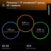  Hochgeladen am 17.06.2026 00:00:00Федоринина Валентина 