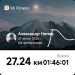  Hochgeladen am 21.06.2026 00:00:00Нилов Александр 